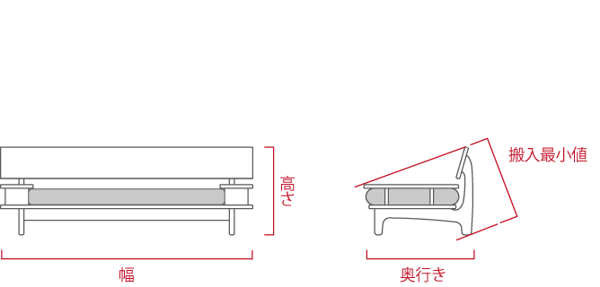 guide 06-01