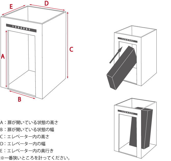 guide 06-03
