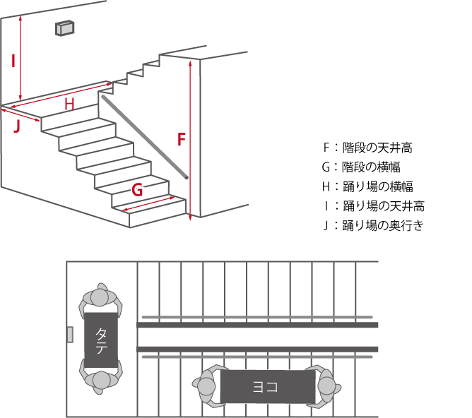 guide 06-04