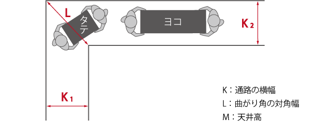 guide 06-05