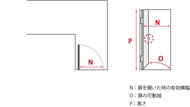 guide 06-06