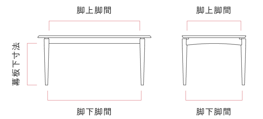 size notation 3