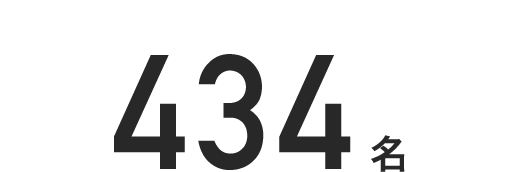 434名