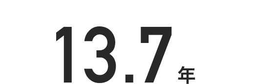 13.7年